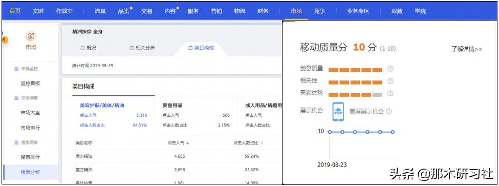 淘宝电商卖货是怎么回事,淘宝电商为什么会打折扣