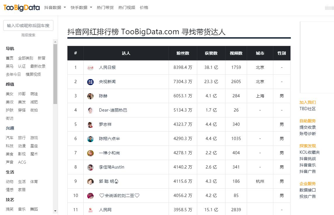 短视频运营工具推荐,短视频运营十大工具
