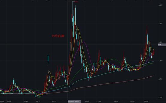 公司档案1之巨力索具-细分行业龙头-短期战术博弈标的