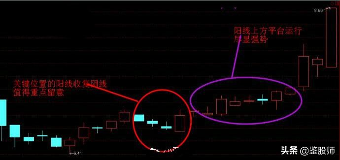 游资操作手法精析视频,游资操作手法精析