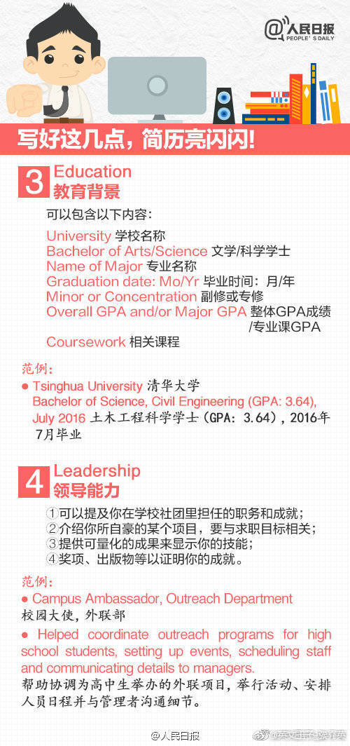 如何写好英文简历,英文简历怎么写最好看