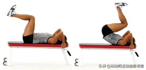 人鱼线和马甲线分别是哪个位置,马甲线除了人鱼线还有什么线