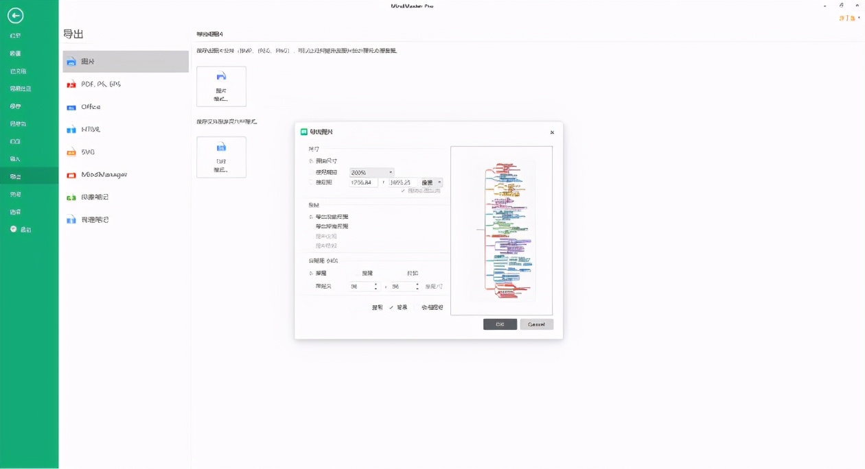 思维导图脑图怎么画,如何3分钟学会画思维导图