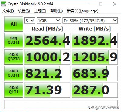 江波龙m.2固态硬盘评测,江波龙ssd固态硬盘