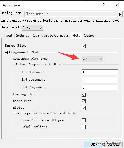 Origin做PCA图,文字版