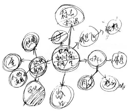 景观快题节点设计图片,景观快题设计步骤图