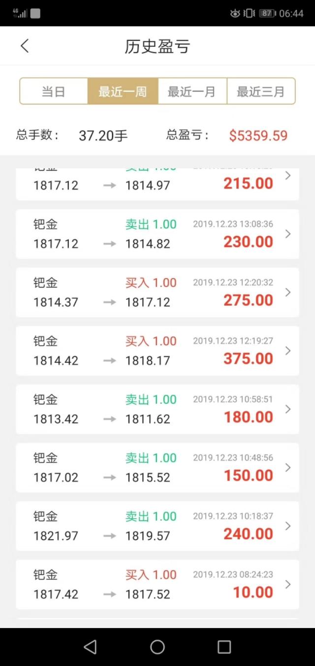 姊︽柇鍗楅潪灏忚,姊︽柇鍗楅潪