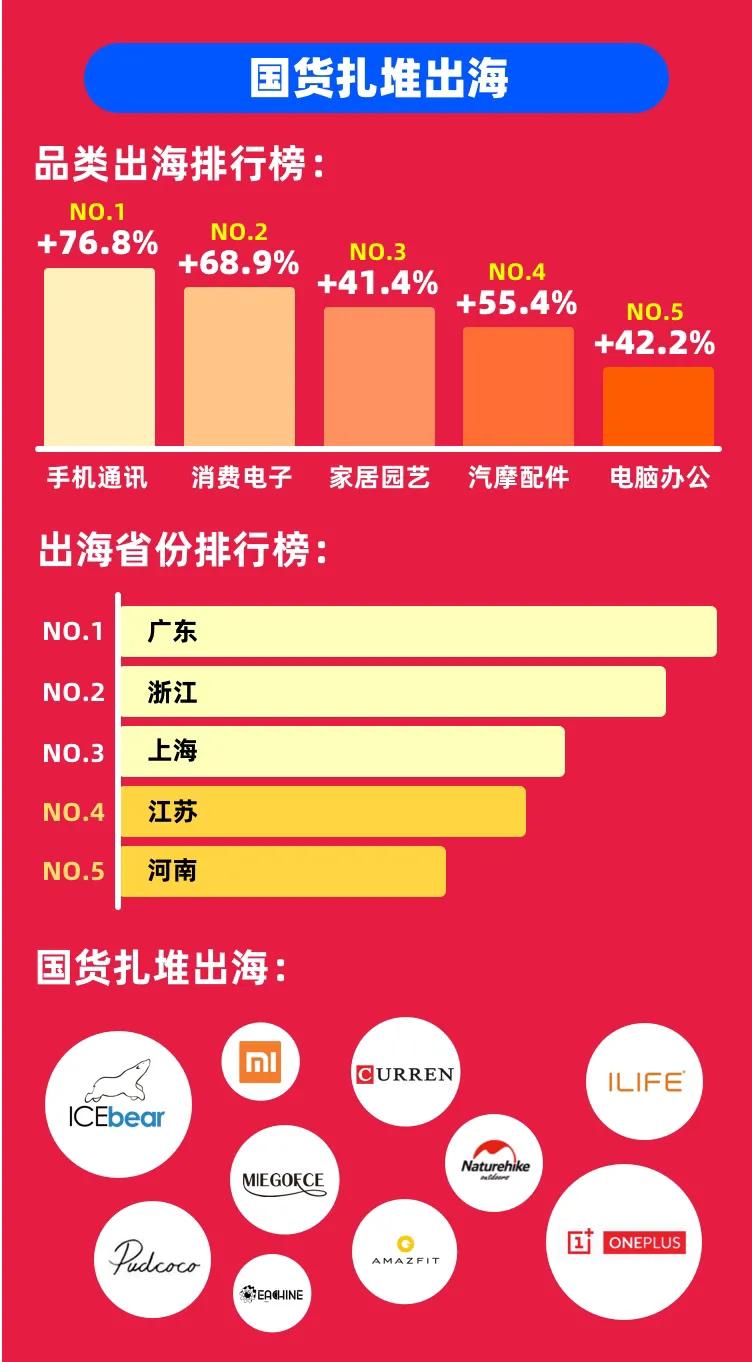 速卖通天猫双11价格,双11速卖通天猫