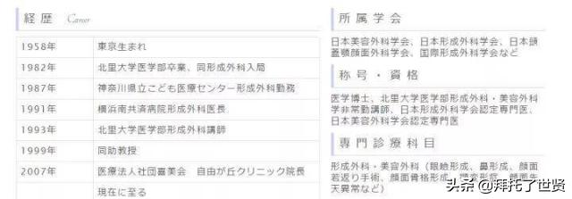 鏁村鍖荤敓璇勪环鐭冲師閲岀編,鐭冲師閲岀編鏁村舰鍖荤敓