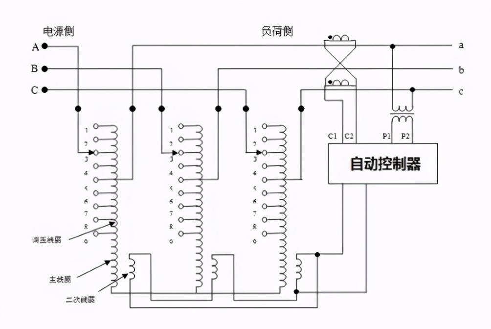 10kv调压器电容,10kv调压器的工作原理图