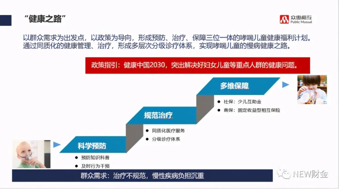 众惠全民普惠保,众惠全民普惠保在哪里购买