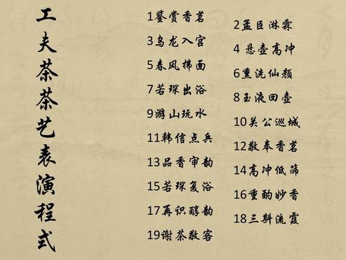 浅谈潮汕茶文化,潮汕文化功夫茶介绍文字