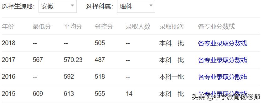 华南师范大学是双一流大学,双一流师范大学名单