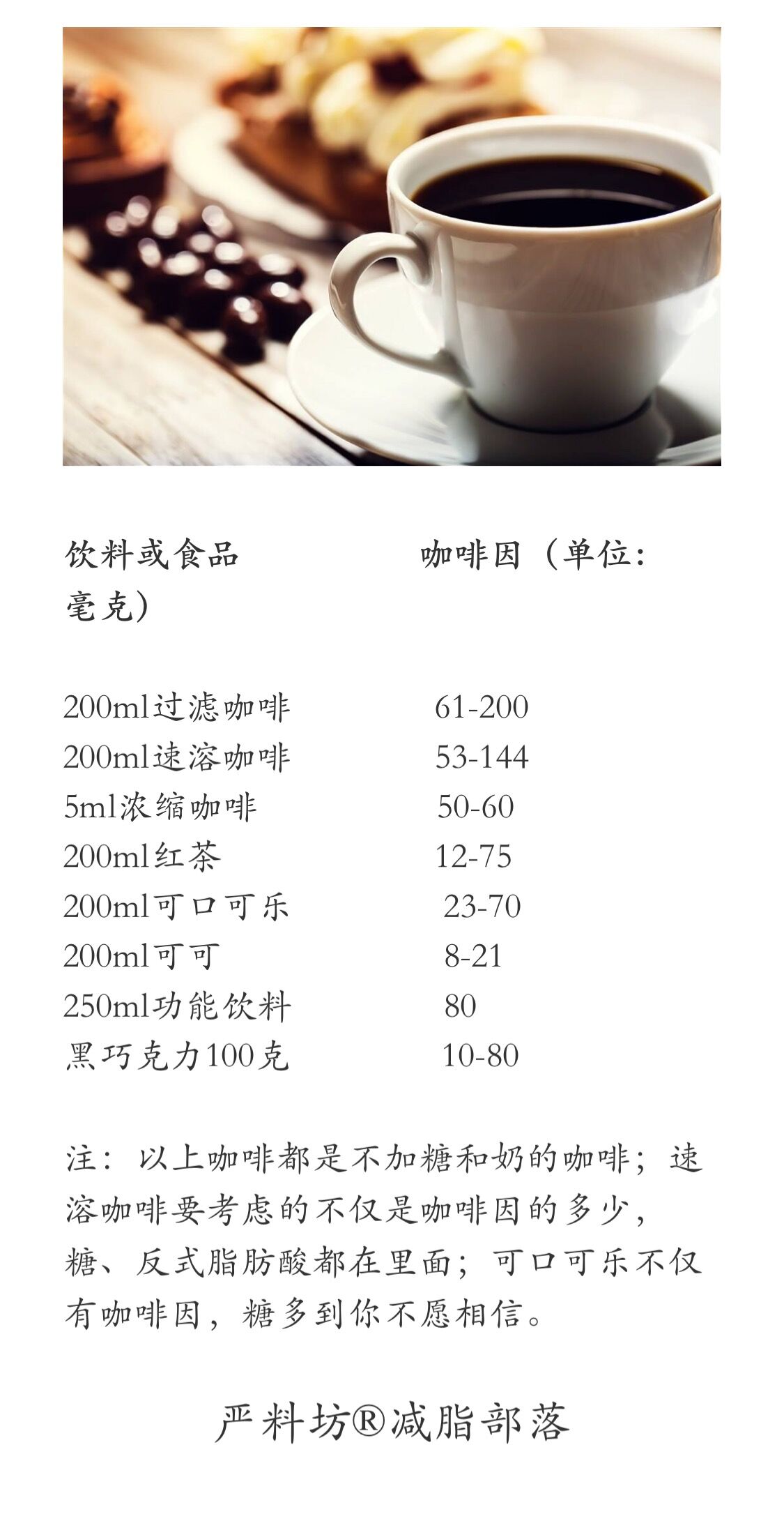 减肥到底能不能喝可乐,减肥到底能不能喝啤酒