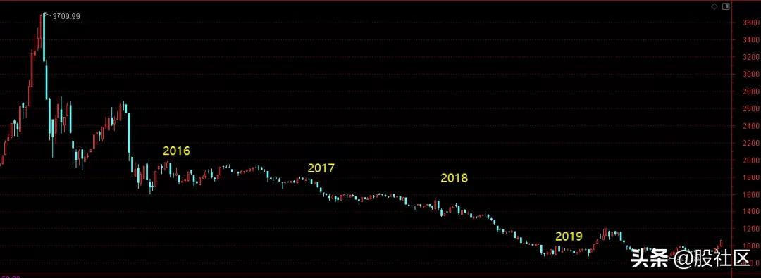 万宝大战结局,万宝大战始末
