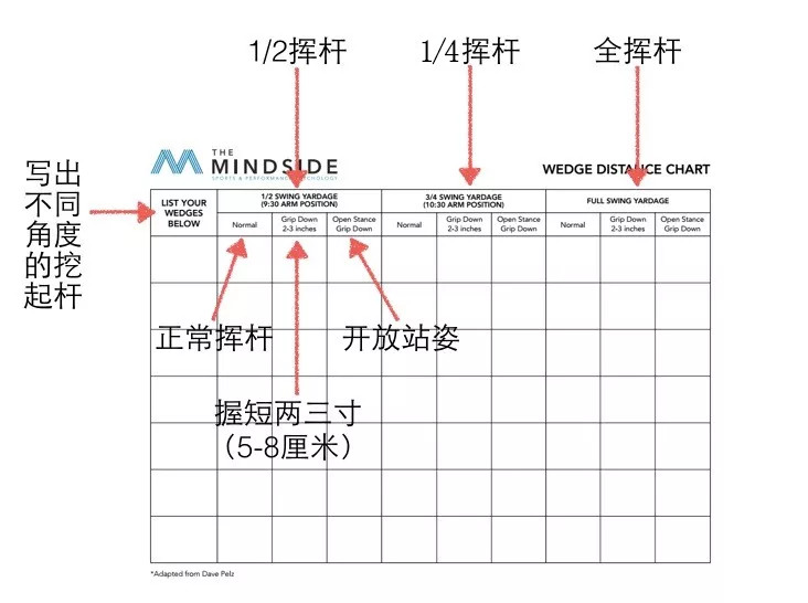 疫情期间在家如何练球,疫情防控在家怎么练球