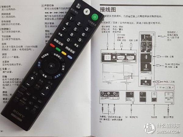 索尼售后申请,索尼售后维修猫腻