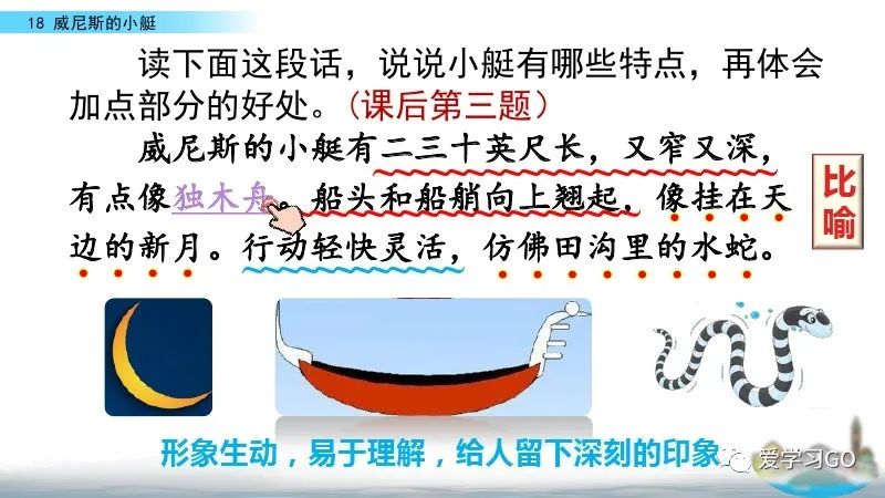 五年级下册威尼斯的小艇思维导图,五年级下册语文18威尼斯的小艇