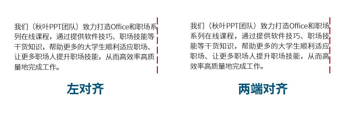 小学生学习效率和好习惯ppt,做ppt的六个好习惯
