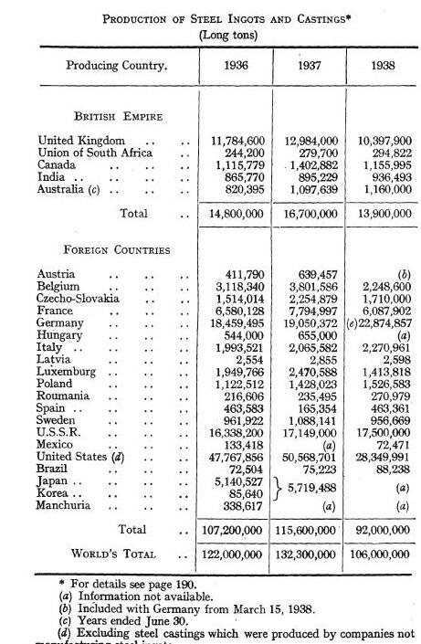 捷克斯洛伐克第七军事强国,捷克斯洛伐克抵抗德国