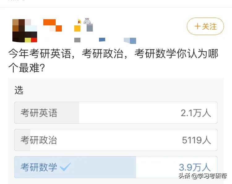 考研数学看着简单算不出答案,考研数学一近10年难度排行榜