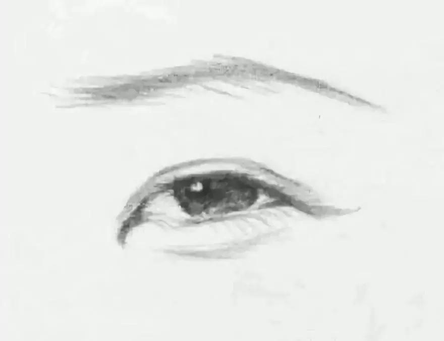 眼睛什么样的眼型好看,眼睛类型哪种眼型最漂亮