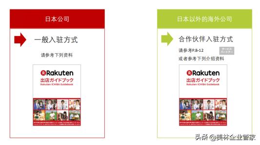 日本乐天的入驻方式和收费标准,日本乐天入驻网址