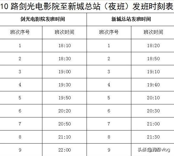2021最新版丰城公交线路时刻表发布!速度收藏!