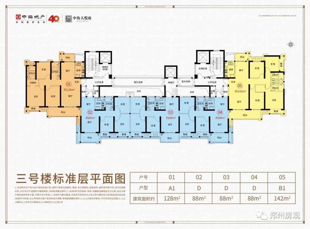 中海天悦府2023价格,中海天悦府北区区位图