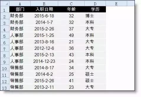 会计常用的excel函数公式大全,会计常用函数公式excel