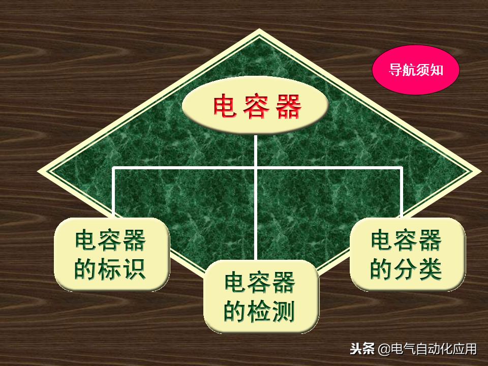 电容器的主要参数有哪些,电力电容器内部结构图解
