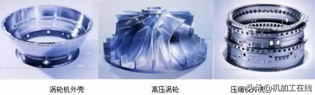 你真的了解五轴吗,五轴加工有哪几种