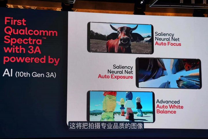 高通骁龙888soc的成本价多少,骁龙888是soc吗