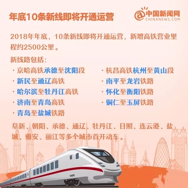 春运火车票今起开抢这份购票攻略,2019春运抢票攻略