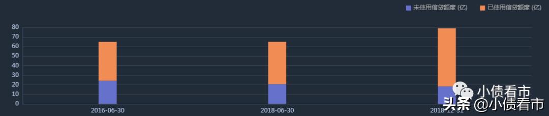 刚泰集团破产,刚泰集团是否走出困境