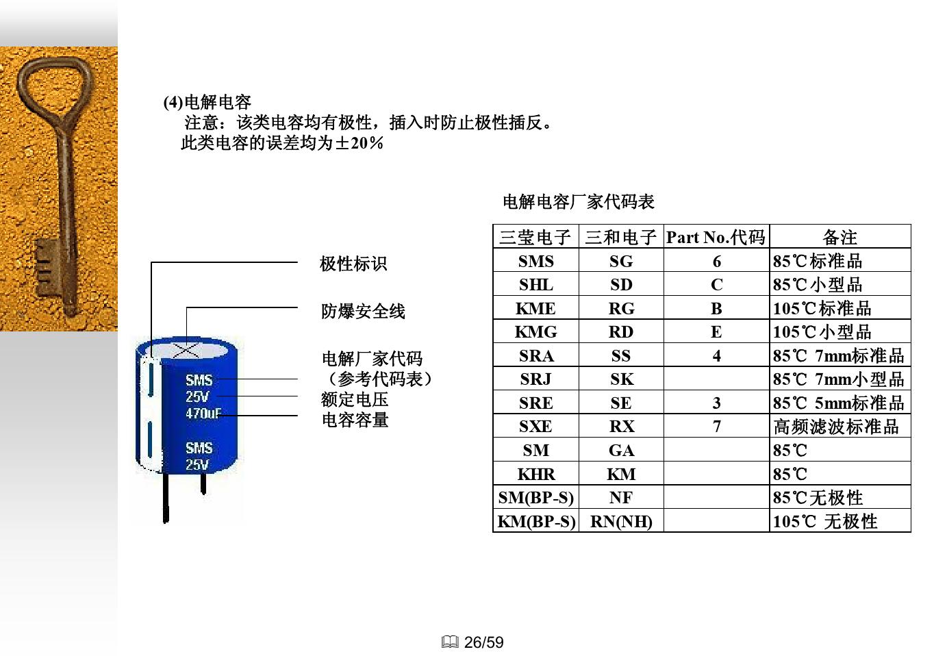 电子元件知识大全,如何快速了解电子元件