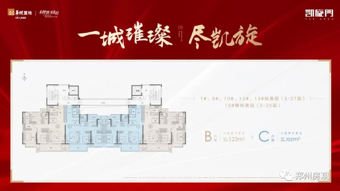 主城区核心位置刚需楼盘,主城核心地段楼盘可以买吗