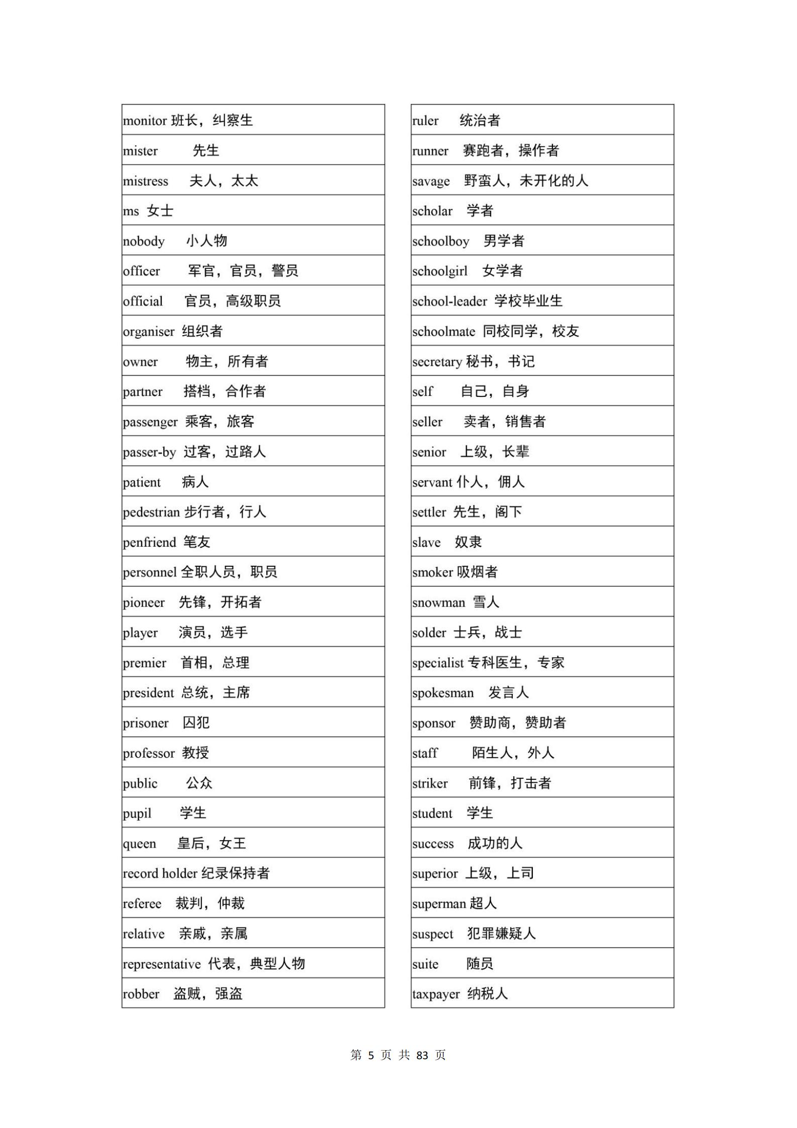 高中英语3500词太多记不住?不同类单词分类记忆,背单词一身轻松