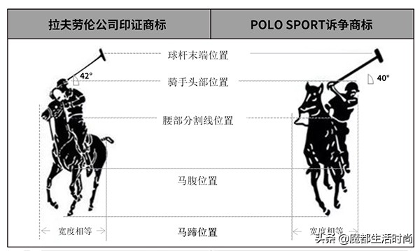 以假乱真的山寨品牌违法吗,涉嫌卖假冒产品会判刑吗