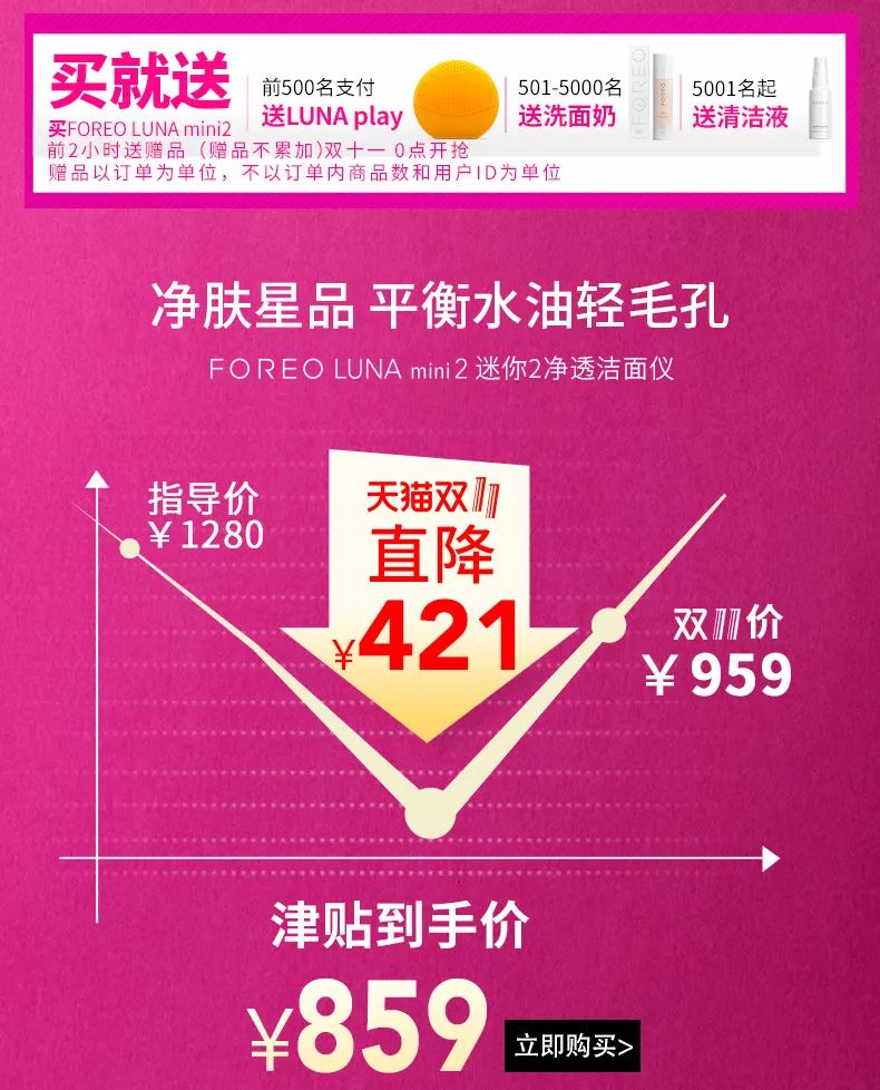 双十一适合买什么,双十一来了是买还是不买