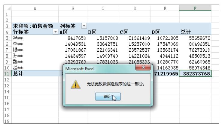 数据透视表的编辑窗口如何调出来,如何解除数据透视表不能自由编辑