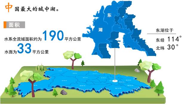 湖北千湖山水风景,湖北十大著名湖泊有哪些