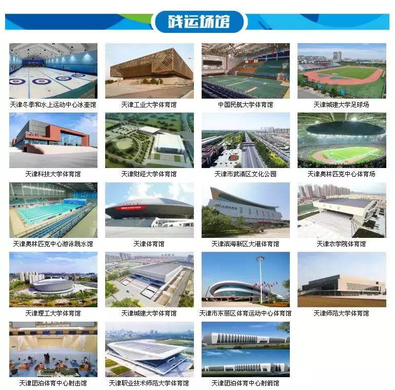 互联网体育运动,互联网体育新元素