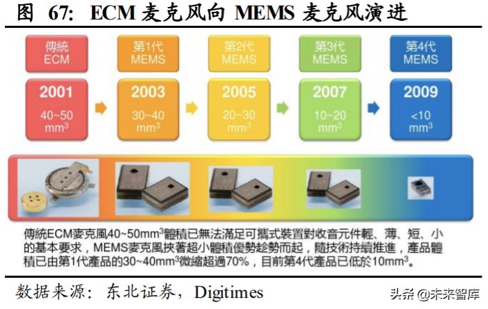 姝屽皵鑲′唤鏅鸿兘绌挎埓娼滃姏,姝屽皵鑲′唤鏅鸿兘绌挎埓