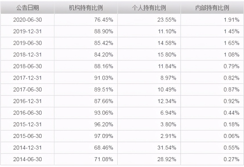 白酒新能源基金明天还跌吗,白酒新能源基金今日操作
