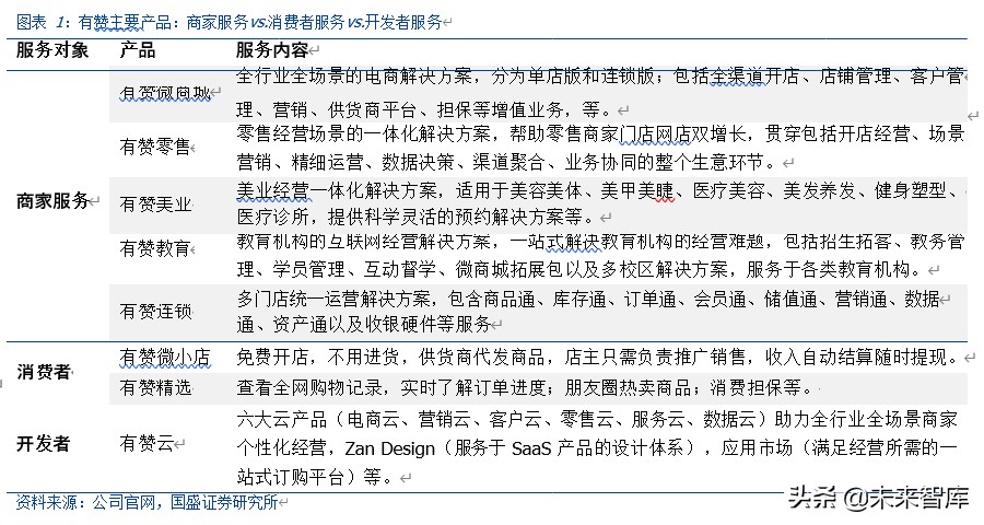 私域电商模式深度剖析会,私域电商数据分析