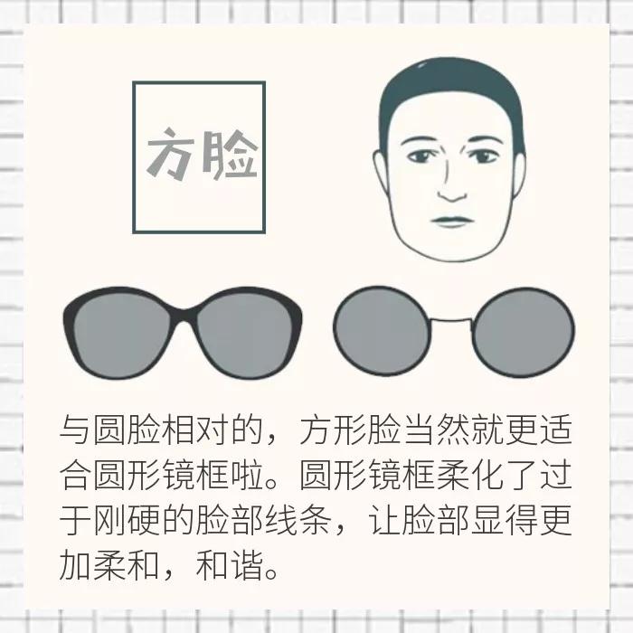 眼镜无镜框怎么选择适合脸型,什么脸型适合什么样的眼镜镜框