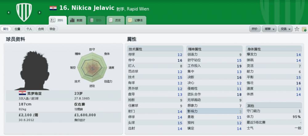 瓒冲潧鎺屾晠,鑰舵媺缁村绮惧噯鍗曞垁