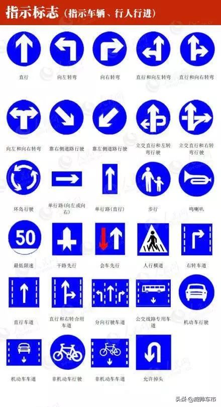 常见的交通标志标线和交通手势,常见交通标志标线交通手势