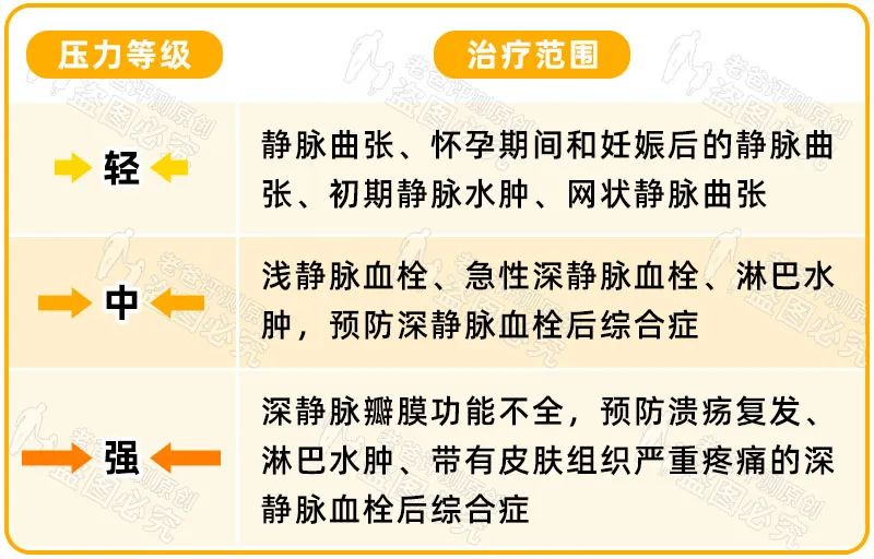 好物推荐让你躺着就能瘦的神器,时尚显瘦神器推荐
